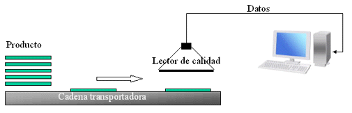 Que es un Algoritmo ( Resumido)