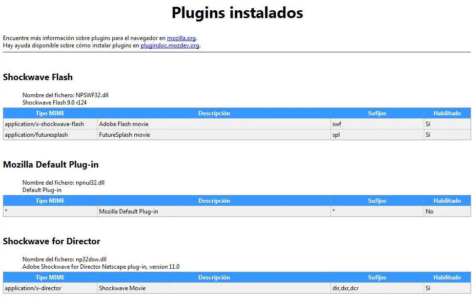 Los 8 Huevos de Pascuas de Firefox 3!!