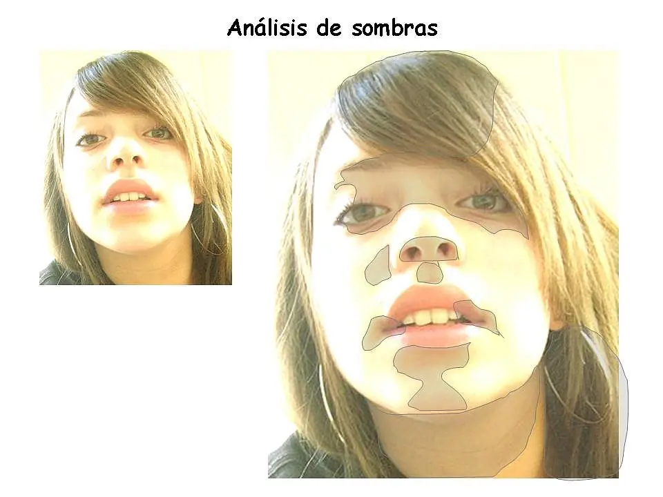 luces