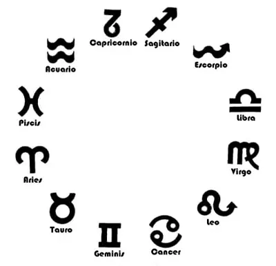 Fijate si esta tu signo del sodiacooo!! :B
