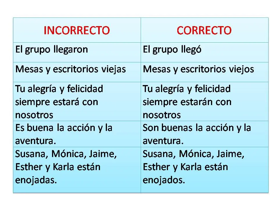clases