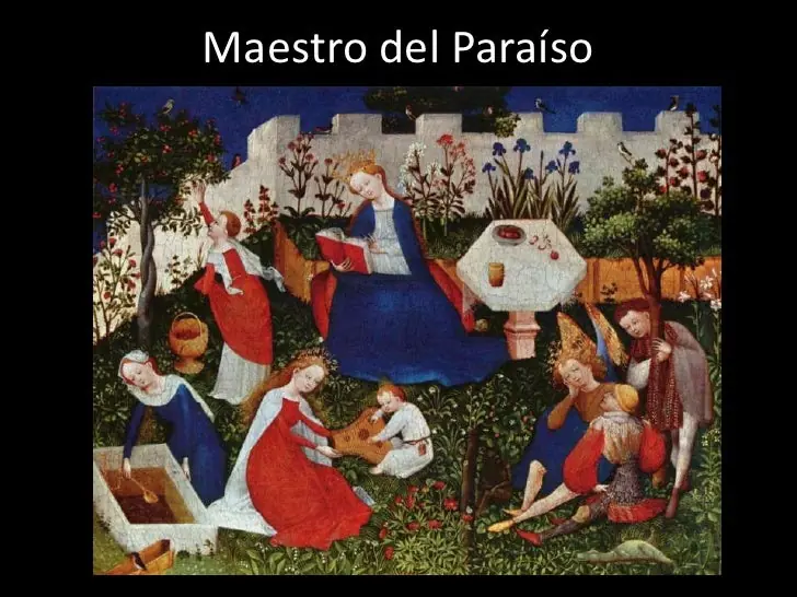 Pintura gótica (2da. parte)