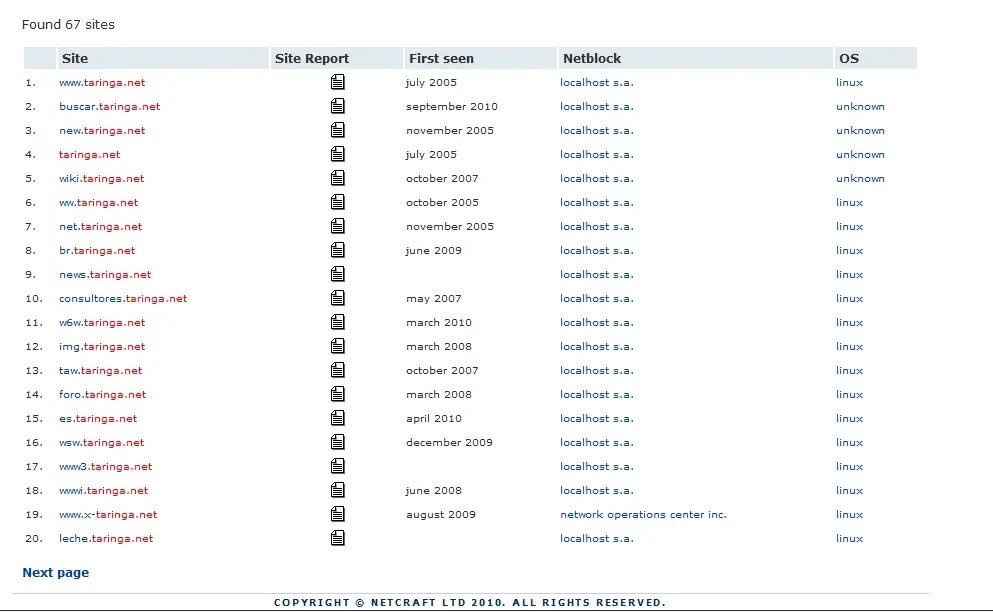 Taringa, Servidores Linux?