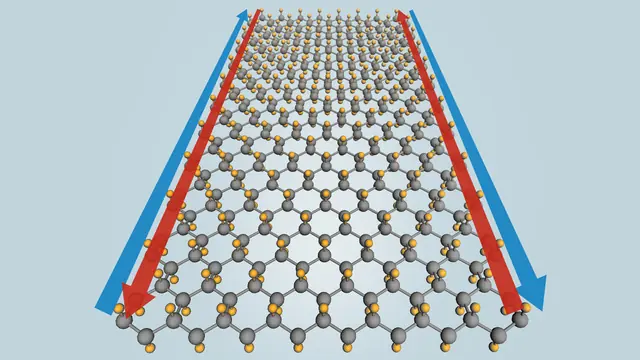 Estaneno, el nuevo material conductor