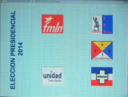 Las elecciones agridulces de mi país: El salvador.