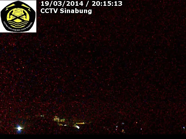 Imagen en Vivo del Monte Sinabung