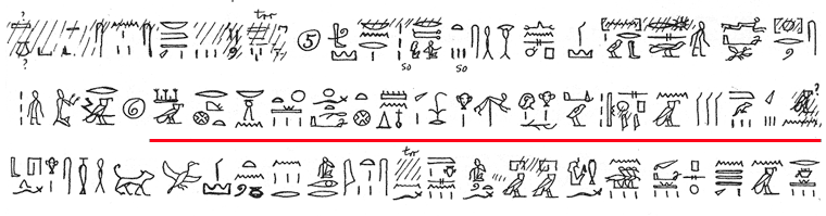 Mapas y Planos de Egipto A través de los tiempos ( Inedito
