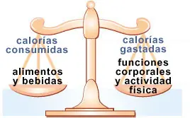 peso