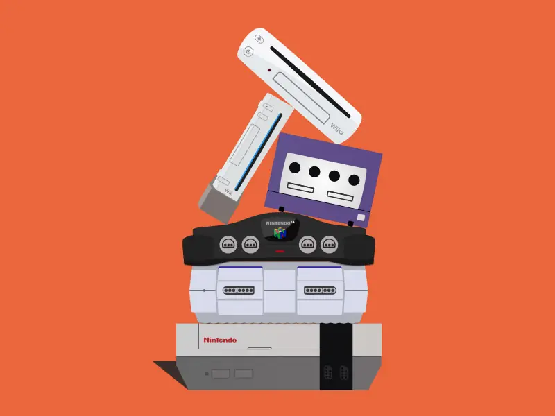 Videoconsolas