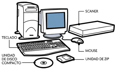 Informática, El Computador