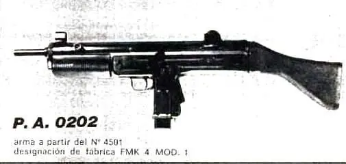 Armas Argentinas | Fabricas del pais