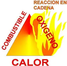 48 cosas que quizas no tenias en cuenta