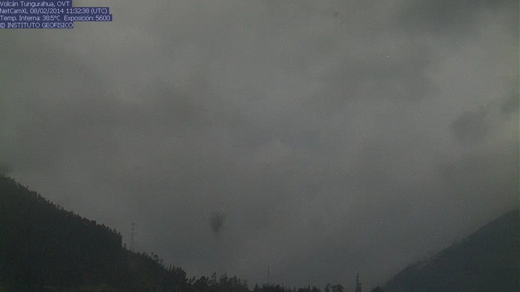 Monitoreo en vivo del Volcán Tungurahua