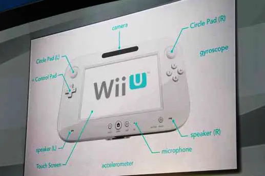 nintendo wiiu