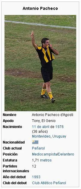 Antonio