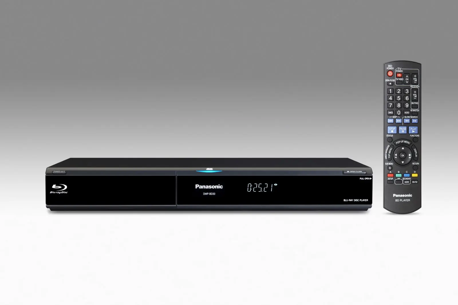 Lo que hay que saber sobre el Blu-ray