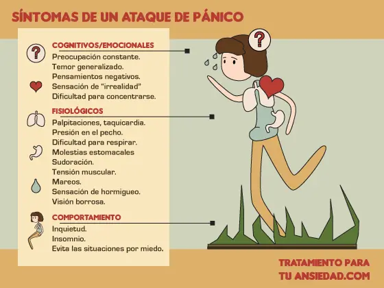 Ataque de panico: manual