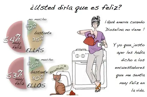 consejos