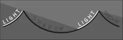 Crear Crateres En Photoshop