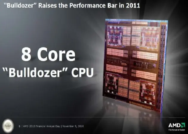 amd