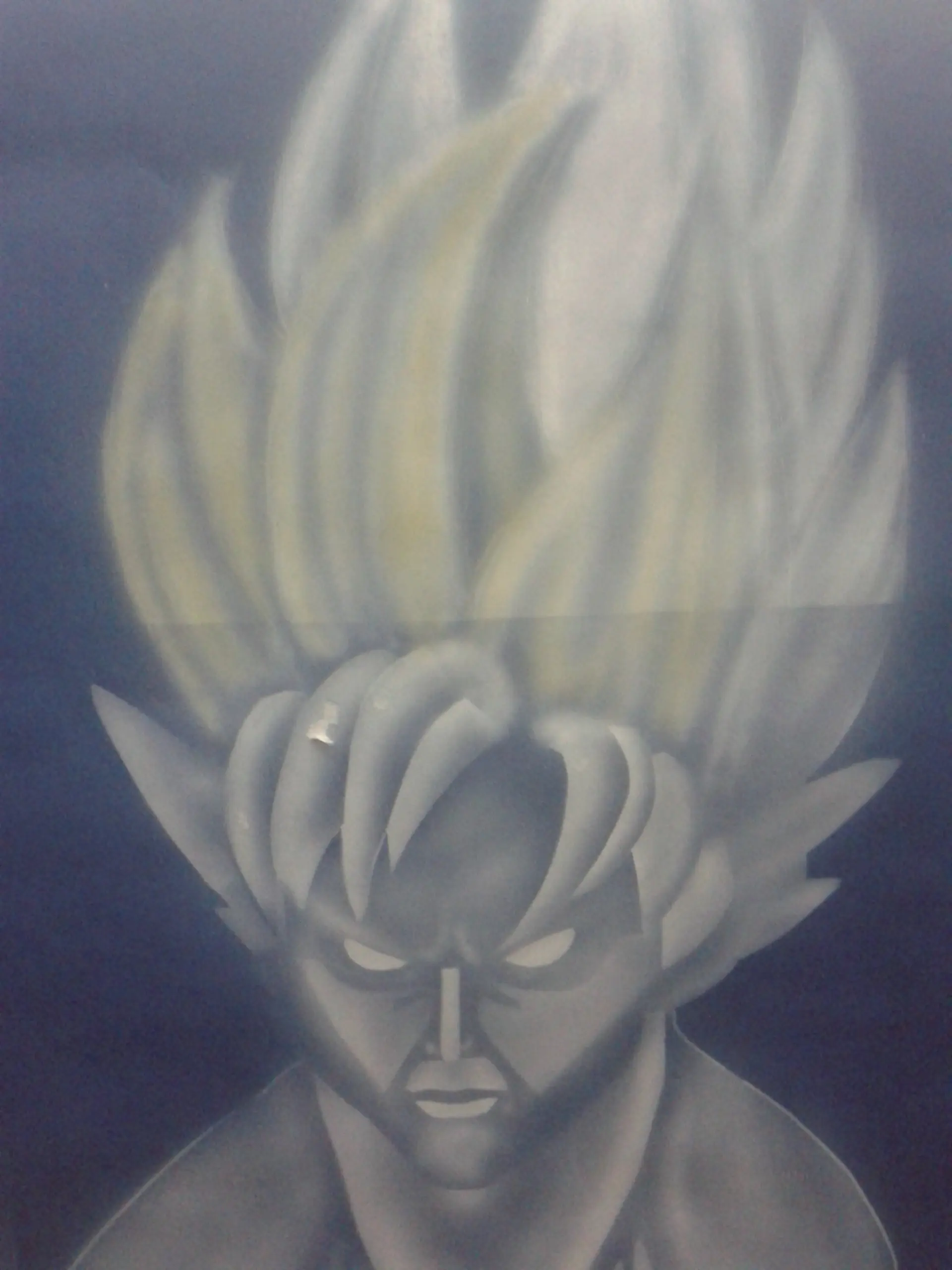 goku