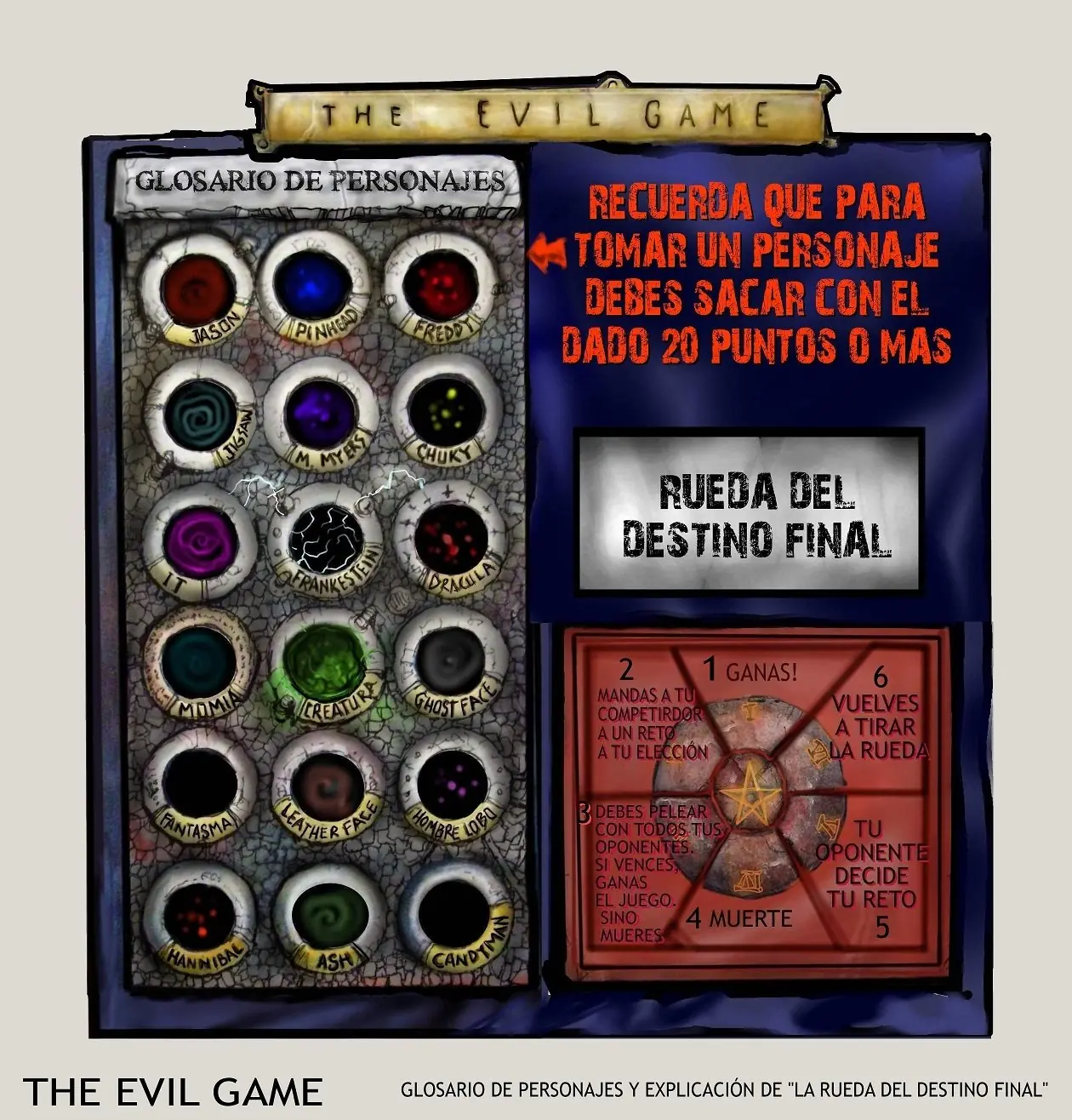 The Evil Game (Mi juego de tablero sobre films de Terror)
