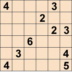 Desafios matemáticos basados en Taringa (Parte 1)