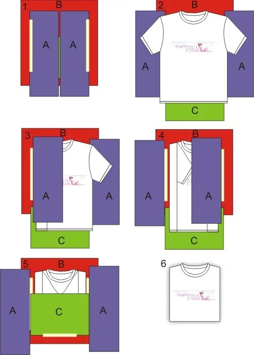 ropa