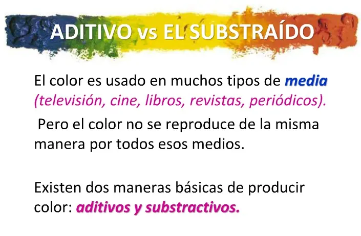 ¿ sabias esto del color ?