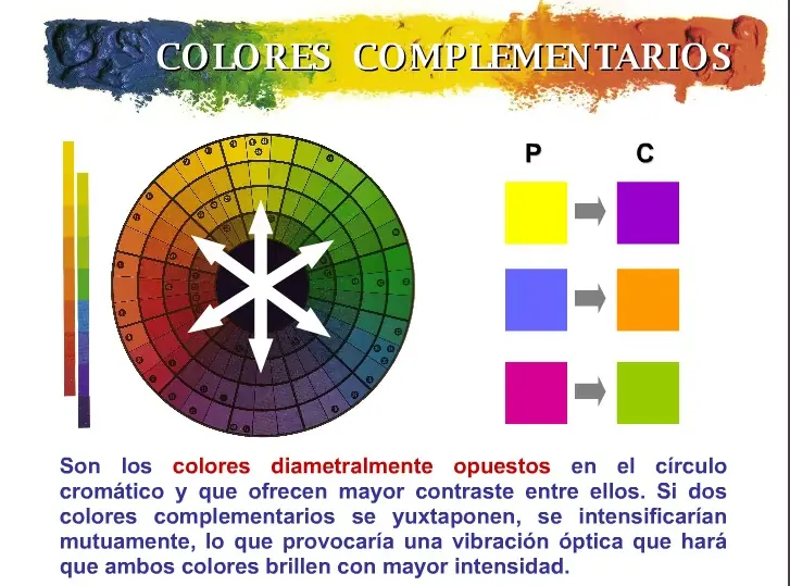 ¿ sabias esto del color ?