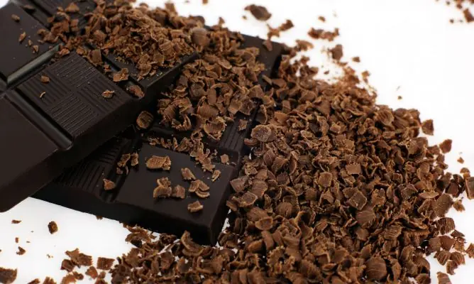 [Megapost] El Chocolate.