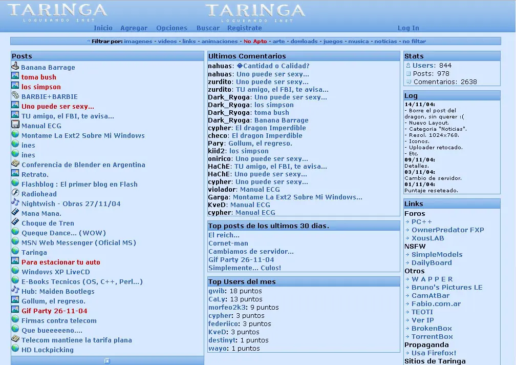 (Historia linces) EL POST MAS VIEJO de taringa mira rufia