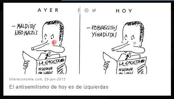 El antisemitismo de hoy es de izquierdas