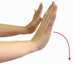 tendinitis en la muñeca, que es, como prevenirla?