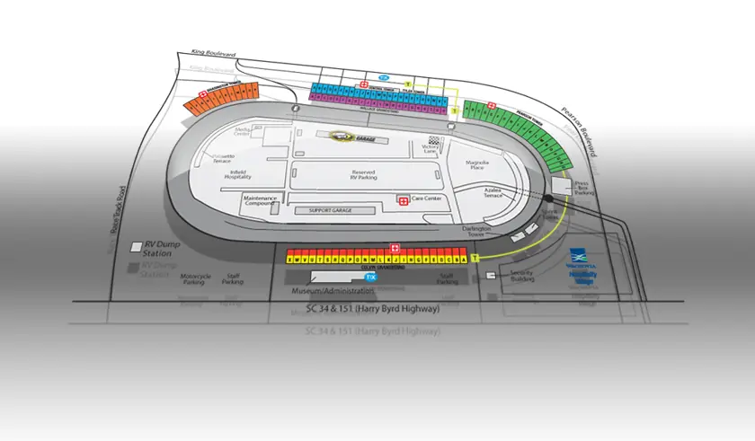 Nascar