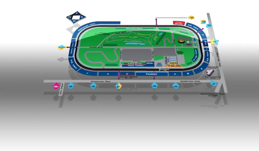 Nascar