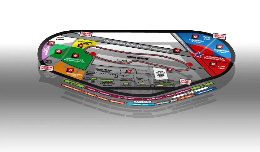 Nascar