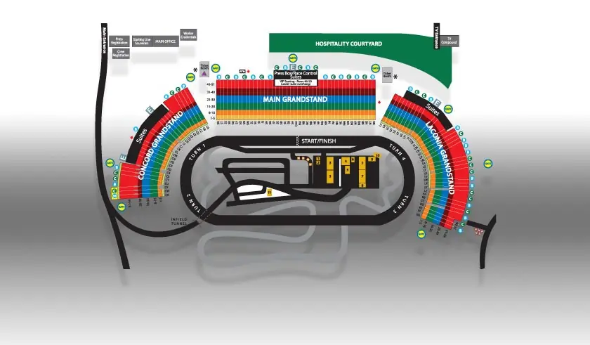Nascar