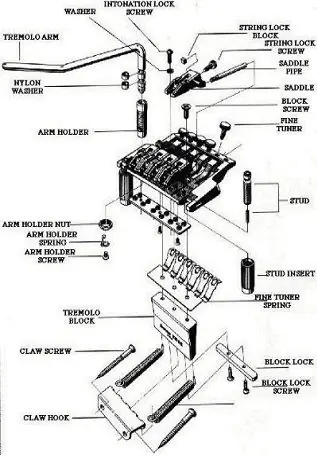 eléctrica