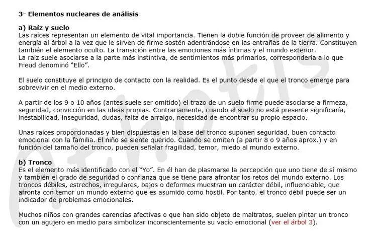 ¿Tus hijos tienen problemas? Haceles el Test del árbol.