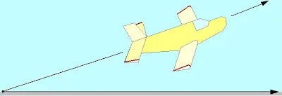 Rectas y ángulos - Matematica Educativa
