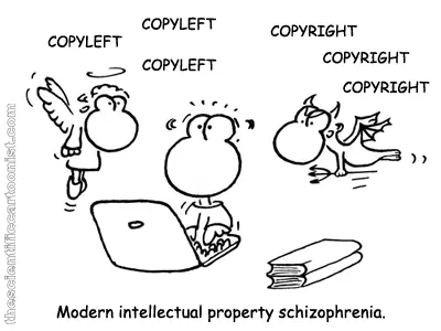 La Sociedad del Permiso - CreativeCommons/Copyright/Copyleft