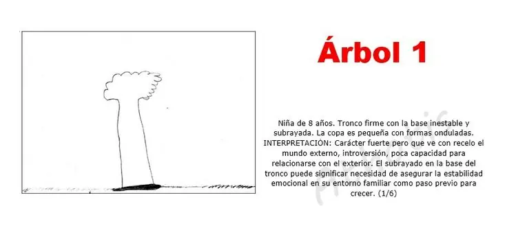 psicologia infantil