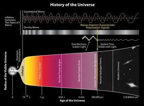 dimensiones