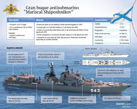 guerra