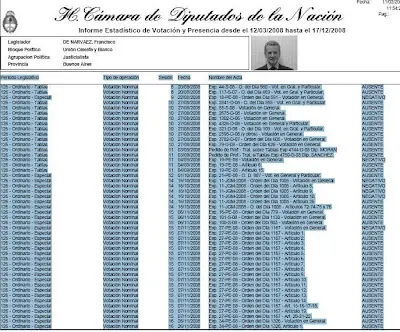 de Narvaez Diputado: votalo!