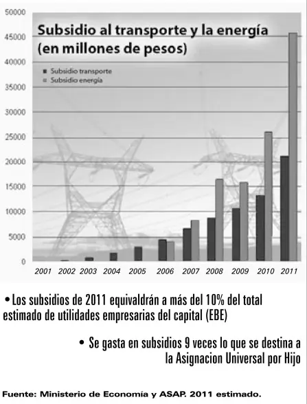 Trabajadores