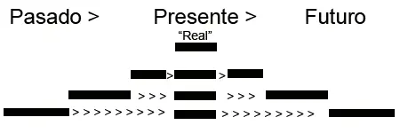 Explicacion