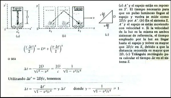 Perspectiva de un Estudiante de Fisica