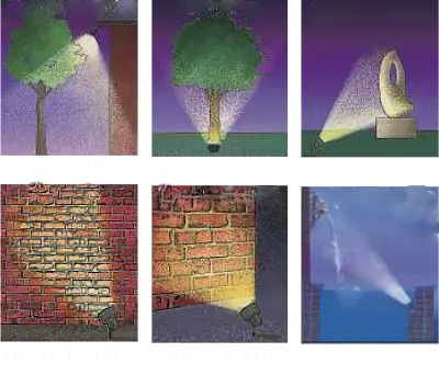 arquitectura